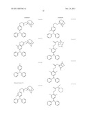 RESIST COMPOSITION, METHOD OF FORMING RESIST PATTERN, NOVEL COMPOUND, AND     ACID GENERATOR diagram and image