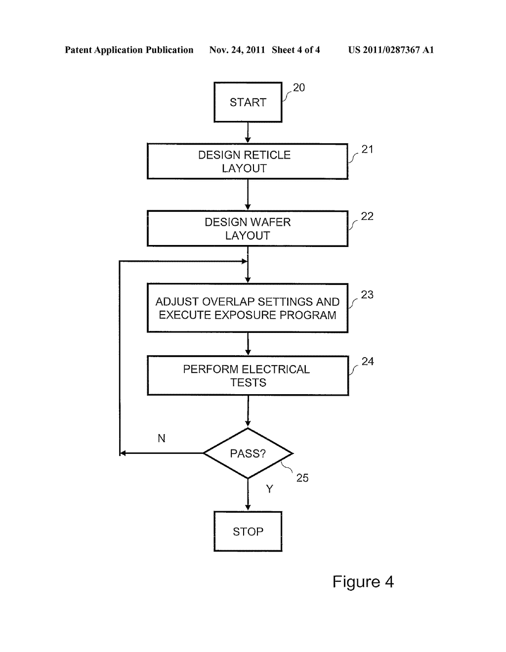 METHOD AND APPARATUS FOR VERIFYING STITCHING ACCURACY OF STITCHED CHIPS ON     A WAFER - diagram, schematic, and image 05