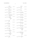 RESIST UNDERLAYER FILM FORMING COMPOSITION CONTAINING SILICON HAVING ANION     GROUP diagram and image