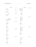 RESIST UNDERLAYER FILM FORMING COMPOSITION CONTAINING SILICON HAVING ANION     GROUP diagram and image