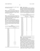 RESIST UNDERLAYER FILM FORMING COMPOSITION CONTAINING SILICON HAVING ANION     GROUP diagram and image