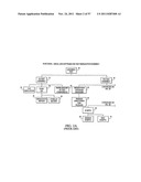 SYSTEM AND METHOD FOR COMPUTER BASED TESTING USING CACHE AND CACHEABLE     OBJECTS TO EXPAND FUNCTIONALITY OF A TEST DRIVER APPLICATION diagram and image