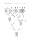 SYSTEM AND METHOD FOR COMPUTER BASED TESTING USING CACHE AND CACHEABLE     OBJECTS TO EXPAND FUNCTIONALITY OF A TEST DRIVER APPLICATION diagram and image