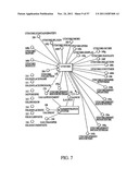 SYSTEM AND METHOD FOR COMPUTER BASED TESTING USING CACHE AND CACHEABLE     OBJECTS TO EXPAND FUNCTIONALITY OF A TEST DRIVER APPLICATION diagram and image