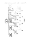 SYSTEM AND METHOD FOR COMPUTER BASED TESTING USING CACHE AND CACHEABLE     OBJECTS TO EXPAND FUNCTIONALITY OF A TEST DRIVER APPLICATION diagram and image