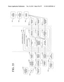 SYSTEM AND METHOD FOR COMPUTER BASED TESTING USING CACHE AND CACHEABLE     OBJECTS TO EXPAND FUNCTIONALITY OF A TEST DRIVER APPLICATION diagram and image