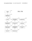 SYSTEM AND METHOD FOR COMPUTER BASED TESTING USING CACHE AND CACHEABLE     OBJECTS TO EXPAND FUNCTIONALITY OF A TEST DRIVER APPLICATION diagram and image