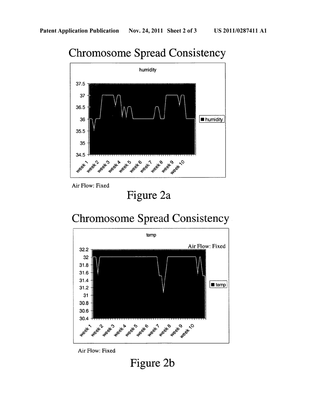 METHODS OF CHROMOSOME DRYING AND SPREADING - diagram, schematic, and image 03