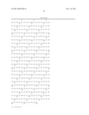 Compositions for diagnosis and therapy of diseases associated with     aberrant expression of kremen and/or WNT diagram and image