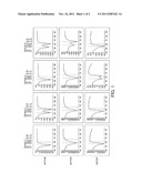 Probes for Detection of NAT2 Gene, Reagent Containing the Same, and The     Uses Thereof diagram and image