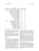 Probes for Detection of NAT2 Gene, Reagent Containing the Same, and The     Uses Thereof diagram and image