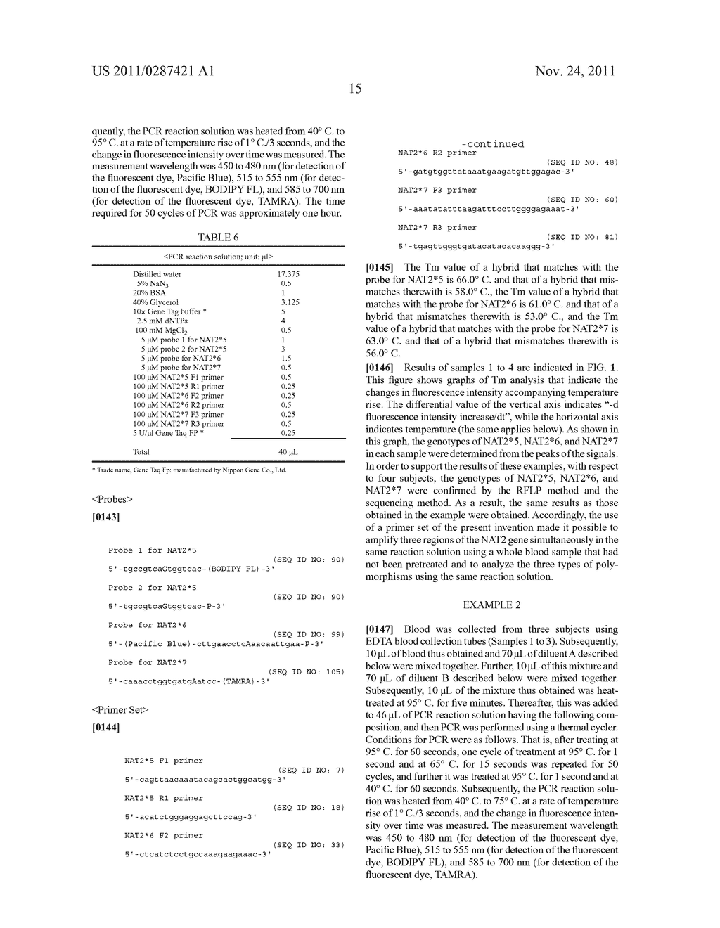 Probes for Detection of NAT2 Gene, Reagent Containing the Same, and The     Uses Thereof - diagram, schematic, and image 18