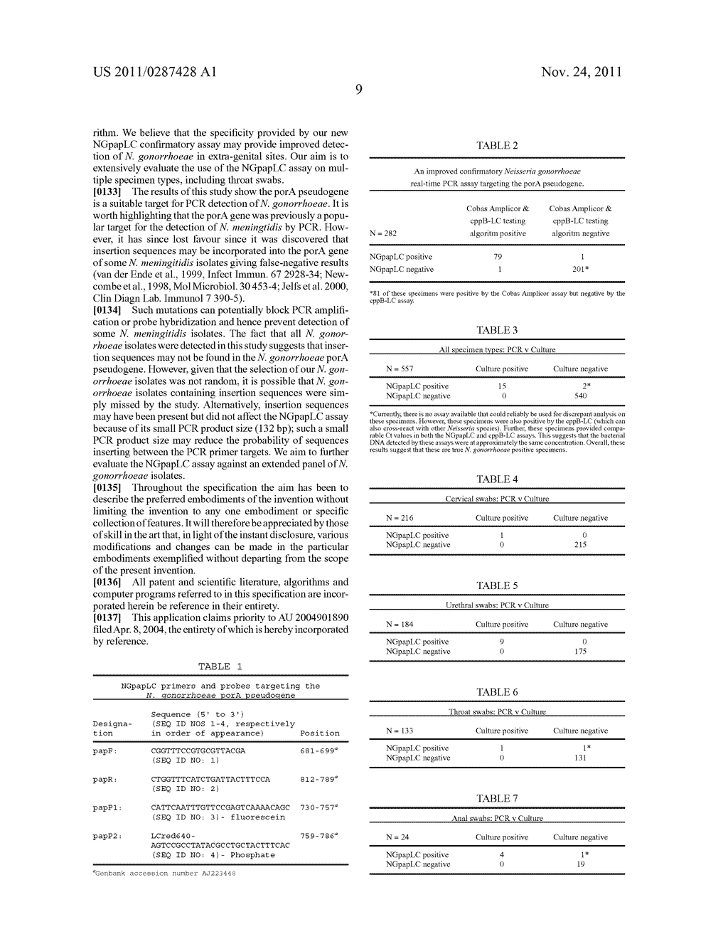 NEISSERIA GONORRHOEAE DETECTION - diagram, schematic, and image 11