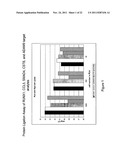 Detection Of Analytes And Nucleic Acids diagram and image