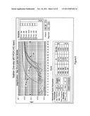 Detection Of Analytes And Nucleic Acids diagram and image