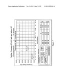 Detection Of Analytes And Nucleic Acids diagram and image