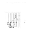 Detection Of Analytes And Nucleic Acids diagram and image