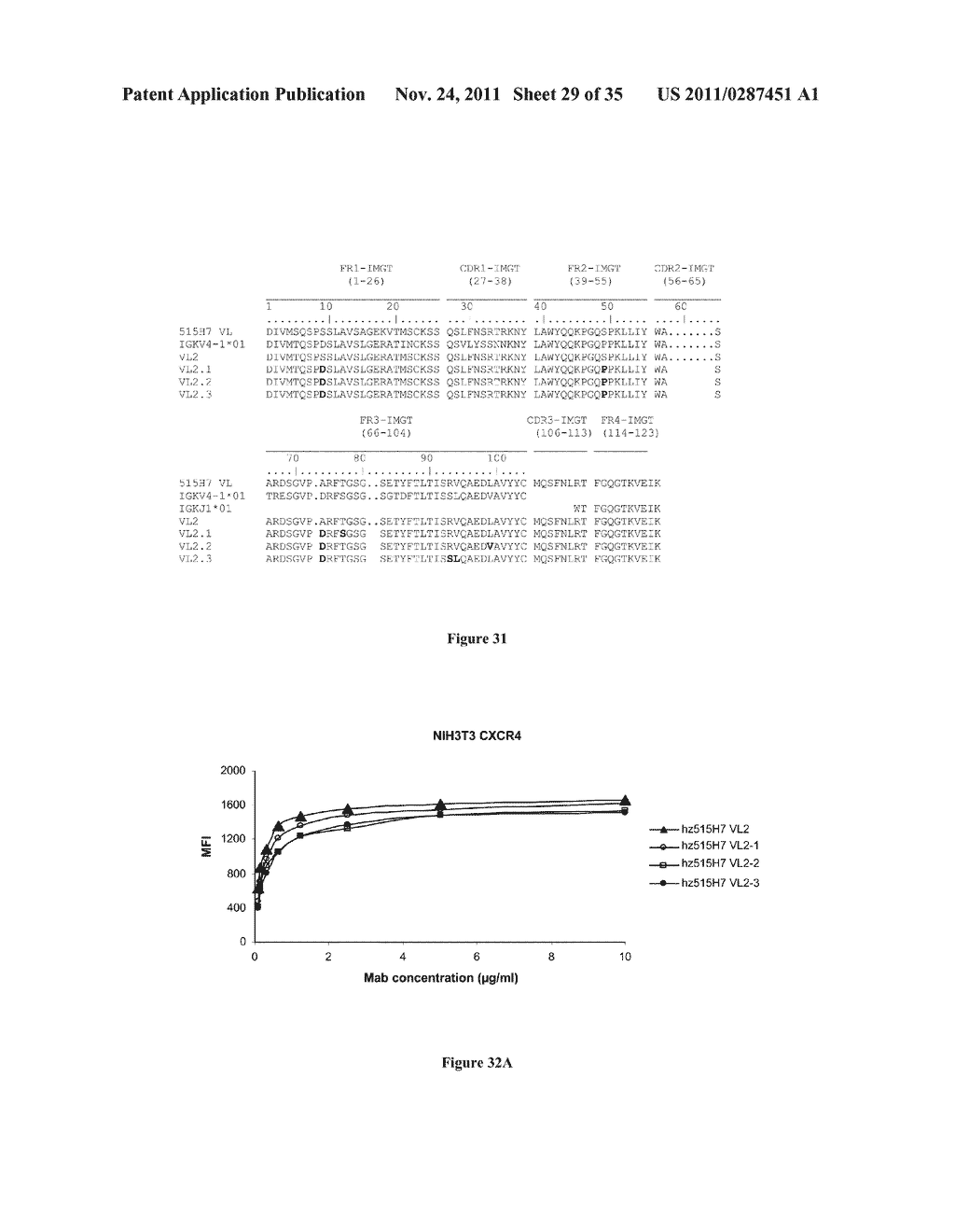 NOVEL ANTI CXCR4 ANTIBODIES AND THEIR USE FOR THE TREATMENT OF CANCER - diagram, schematic, and image 30