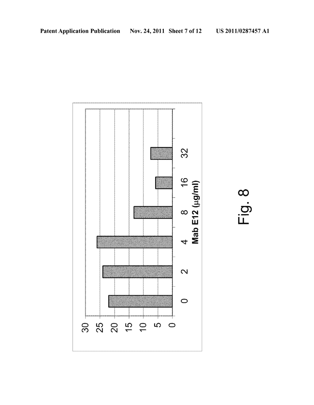 COMPOSITIONS AND METHODS FOR DIAGNOSING AND TREATING AN INFLAMMATION - diagram, schematic, and image 08