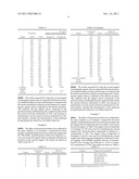 METHOD OF LIPID ASSAY AND REAGENT FOR USE THEREIN diagram and image