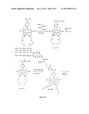 Novel Fluorescent Boron-Substituted Dipyrromethenes and Use Thereof for     Diagnosis diagram and image