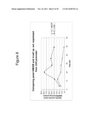 PRODUCTION OF ISOPRENOIDS diagram and image