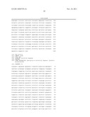 PRODUCTION OF ISOPRENOIDS diagram and image