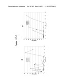 PRODUCTION OF ISOPRENOIDS diagram and image