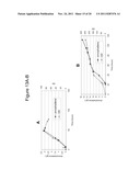 PRODUCTION OF ISOPRENOIDS diagram and image