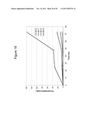 PRODUCTION OF ISOPRENOIDS diagram and image