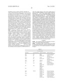 PRODUCTION OF ISOPRENOIDS diagram and image