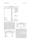 PRODUCTION OF ISOPRENOIDS diagram and image