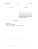 PRODUCTION OF ISOPRENOIDS diagram and image