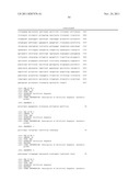 PRODUCTION OF ISOPRENOIDS diagram and image