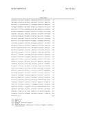 PRODUCTION OF ISOPRENOIDS diagram and image