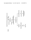 Protein concentrates and isolates, and processes for the production     thereof from toasted oilseed meal diagram and image