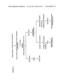 Protein concentrates and isolates, and processes for the production     thereof from toasted oilseed meal diagram and image