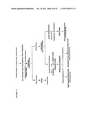 Protein concentrates and isolates, and processes for the production     thereof from toasted oilseed meal diagram and image