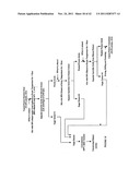 Protein concentrates and isolates, and processes for the production     thereof from toasted oilseed meal diagram and image