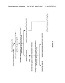 Protein concentrates and isolates, and processes for the production     thereof from toasted oilseed meal diagram and image