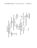 Protein concentrates and isolates, and processes for the production     thereof from toasted oilseed meal diagram and image