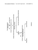 Protein concentrates and isolates, and processes for the production     thereof from toasted oilseed meal diagram and image