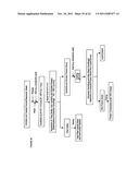 Protein concentrates and isolates, and processes for the production     thereof from toasted oilseed meal diagram and image