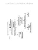 Protein concentrates and isolates, and processes for the production     thereof from toasted oilseed meal diagram and image