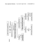 Protein concentrates and isolates, and processes for the production     thereof from toasted oilseed meal diagram and image