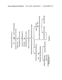 Protein concentrates and isolates, and processes for the production     thereof from toasted oilseed meal diagram and image