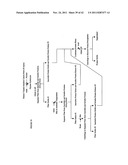 Protein concentrates and isolates, and processes for the production     thereof from toasted oilseed meal diagram and image