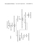 Protein concentrates and isolates, and processes for the production     thereof from toasted oilseed meal diagram and image