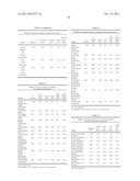 Protein concentrates and isolates, and processes for the production     thereof from toasted oilseed meal diagram and image