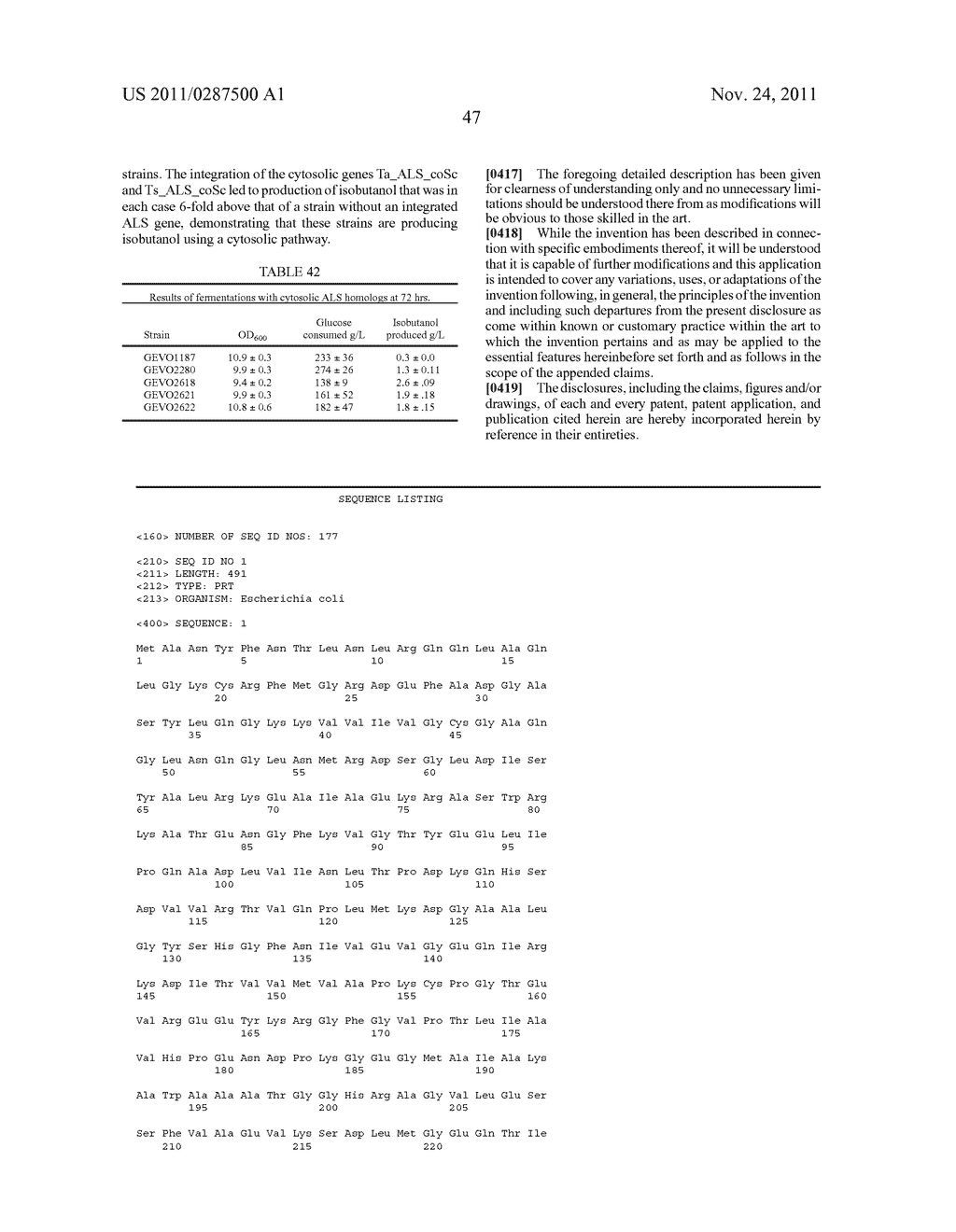 CYTOSOLIC ISOBUTANOL PATHWAY LOCALIZATION FOR THE PRODUCTION OF ISOBUTANOL - diagram, schematic, and image 53